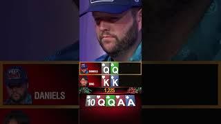 Rate Daniel's Play from 1 to 10