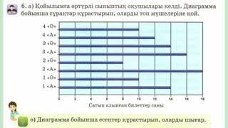 МАТЕМАТИКА 3 СЫНЫП 156 САБАҚ