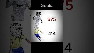 Cristiano Ronaldo  vs R9   #shorts #ronaldo #cristianoronaldo  #r9