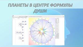 Планеты в центре Формулы души. Плюсы и минусы проявления