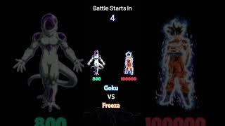 Goku  vs  Freeza