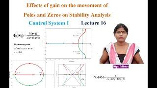 Effects of gain on the movement of Poles and Zeros on Stability Analysis | Control System-Lecture 16