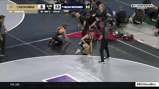 Top Takdowns from the 2025 Big Ten Wrestling Championships