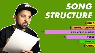 Song Structure Tips | Verse , Chorus & Bridge | Rap Song Structure