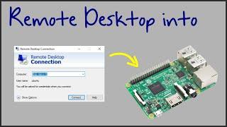 How to remote into your Raspberry Pi from a Windows PC