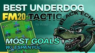 UNDERDOGS best FM20 tactic! Overachieving underdog tactic // Testing Knap's black echo