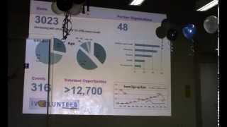 (HD) iVolunteer - iVolunteer team