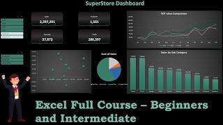 Microsoft Excel Tutorial #exceltutorial #exceltips #excelcourse