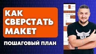 Как сверстать макет. Пошаговый план. Способы ускорить твою верстку