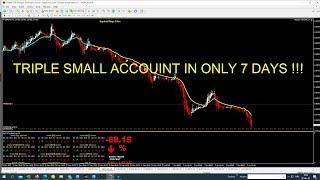 How to Grow a Small Forex Account ?   TRENDY TRADER EA V4 ....... WATCH IT IN A LIVE REAL TRADING !!