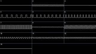 kleeder - Mindful Confrontation (oscilloscope)