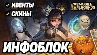 ИНФОБЛОК МОБАЙЛ ЛЕГЕНДС /MOBILE LEGENDS : BANG BANG