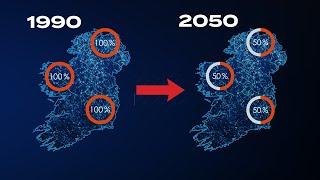 The Future Demographics of Ireland 