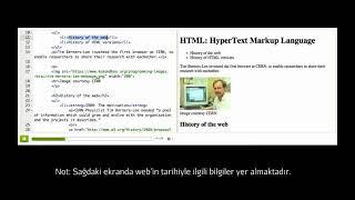 Dahili HTML Linkleri (Bilgisayar Programlama)