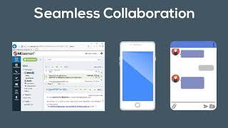 MDaemon Email Server   Version 18 Overview