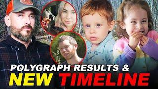 BREAKING! NEW sighting of Lilly and Jack Sullivan BEFORE disappearance! POLYGRAPH RESULT