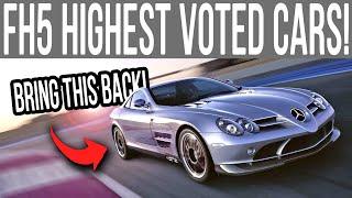 Forza Horizon 5 HIGHEST VOTED CARS YOU WANT IN AN UPDATE!