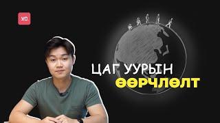 НЯГТЛАВ: Дэлхийн дулаарлын БУРУУТАН хэн бэ?