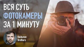 Основы фотографии для занятых. Быстрый старт