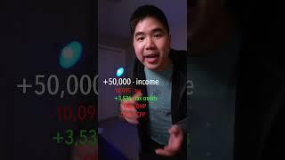 How much tax you have to pay on $50k income in Ontario. #canadiantax #tax #canada