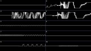 Wiklund & Algar - The butter master (oscilloscope)