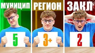 ВСЕРОСС по физике за 10 МИНУТ vs 30 МИНУТ vs 2 ЧАСА | Азат Адеев