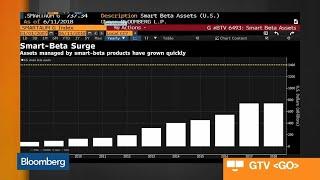 The Argument Against Smart Beta Strategies