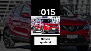 Nissan qashqai car Evolution model #motivation #shortsvideo