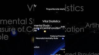 Milky Way's Unique Satellite System #SAGA #GalaxyEvolution #Cosmology