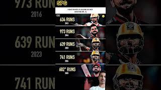 Virat Kohli A Legend Of RCB And The IPL | #cricket #ipl #rcb #royalchallengersbangalore #royalchal