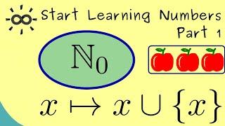 Start Learning Numbers 1 | Natural Numbers (in Set Theory)