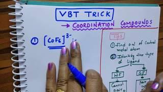 Trick for the VBT | Valence Bond Theory | Coordination Compounds.