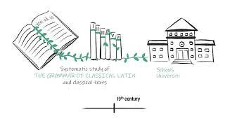 Language teaching methods: a timeline