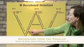 Your Book Starts Here - Storyboarding for Writers