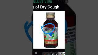 Pharmacology Dry cough DextroMethOrphan