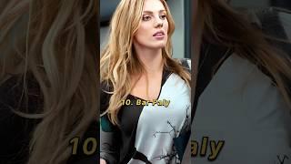 Top 10 Russian actress in the world #russia #russian #viral #trending