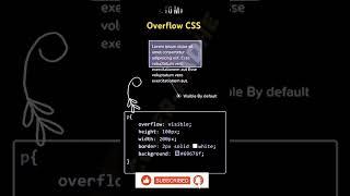 CSS Overflow: The Property That Changed The Web Forever #shorts #css #responsivedesign