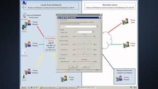 PROXY Pro Proxy Host - Optimizing Performance & Responsiveness