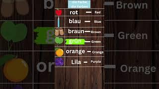 Colors in german  .#learngermanwithfun #howtopronounce