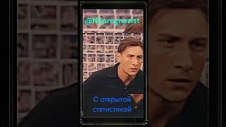 Прогнозы на спорт   ставки на спорт телеграмм — сделано в Clipchamp #футбол #рпл #динамо #ставки