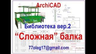 Библиотека арматуры для Archicad