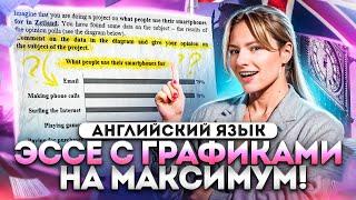 ВСЕ про ЭССЕ №38 ЕГЭ по английскому языку | Шаблон, примеры максимальных работ, ошибки сдающих