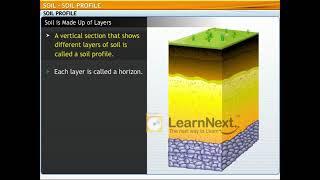 CBSE GRADE 07 SCIENCE CHAPTER 09 SOIL