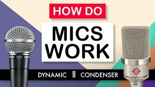 How dynamic and condenser microphones work