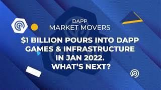 $1 Billion Pours into Dapp Games & Infrastructure in Jan 2022. What’s Next? | Market Movers