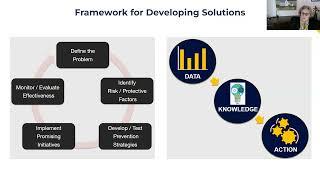 Alliance Discussion with Dr. Rebecca Cunningham, University of Michigan