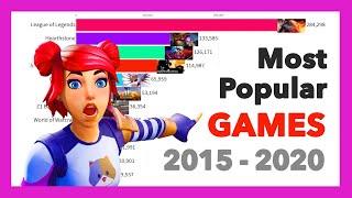 Most Popular Streamed Games 2015 - 2020