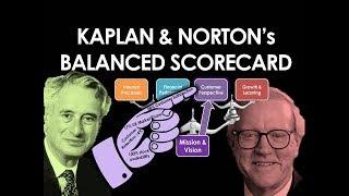 Kaplan & Norton's Balanced Scorecard