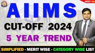 AIIMS MBBS Cut-Off 2024 | 5 Year Cut-Off Trend | College & Merit Wise