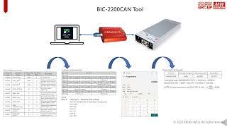 BIC 2200CAN tool tutorial